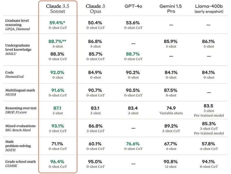 claude3.5.webp