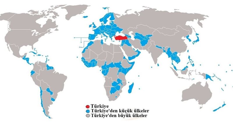 Türkiye'den küçük ülkeler