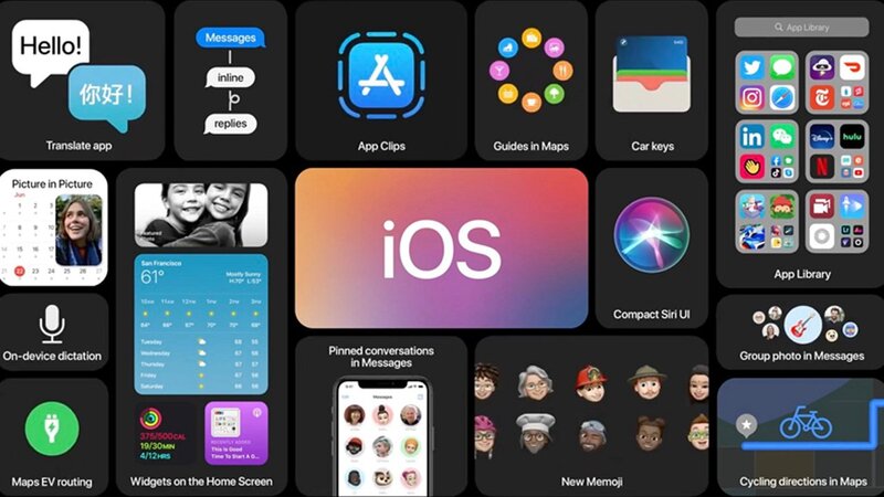 iOS 14.3 ne zaman yayınlanacak?