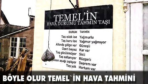 temel_hava_durumu.webp