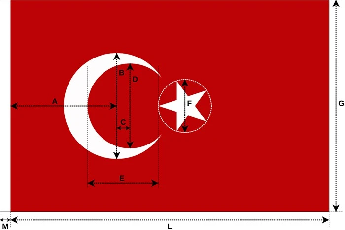 Türk Bayrağı ölçüleri