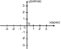 dik-koordinat.gif
