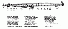 Atmacayı Vurdular Türkü Notası