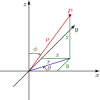 250px-Spherical_Coordinates.webp