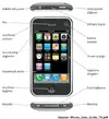 iphone_hardware_02.webp