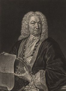 220px-Johann_Bernoulli.jpg