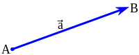 200px-Vector_from_A_to_B.svg.png