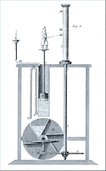 Clepsydra-Diagram-Fancy.jpeg