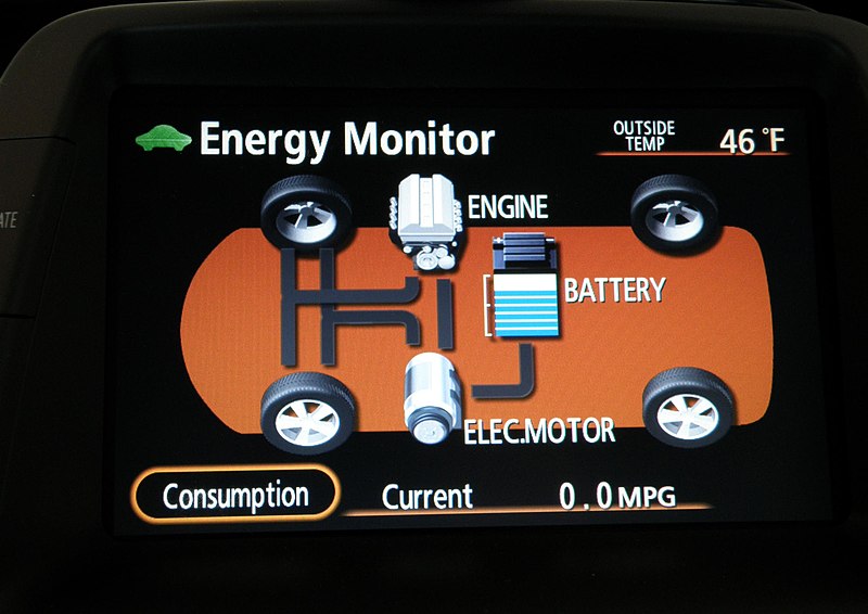 800px-Hybrid_Synergy_Drive.jpg