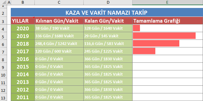 Kaza-Namazi-Takip.png