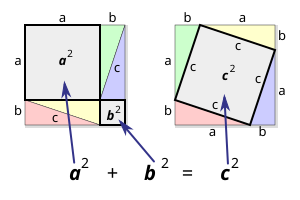 300px-Pythagorean_proof.svg.png