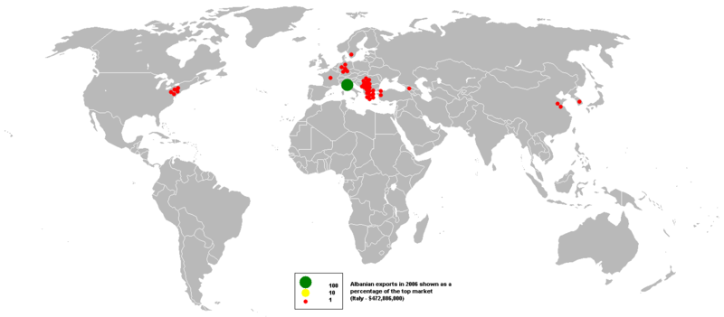 800px-2006Albanian_exports.png