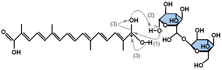 Crocetin_safranal_esterification.png