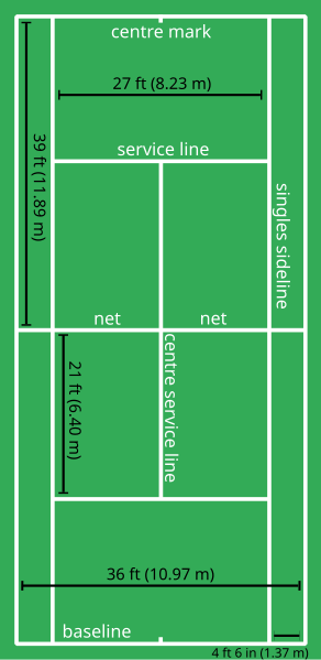 292px-Tennis_court_imperial.svg.png