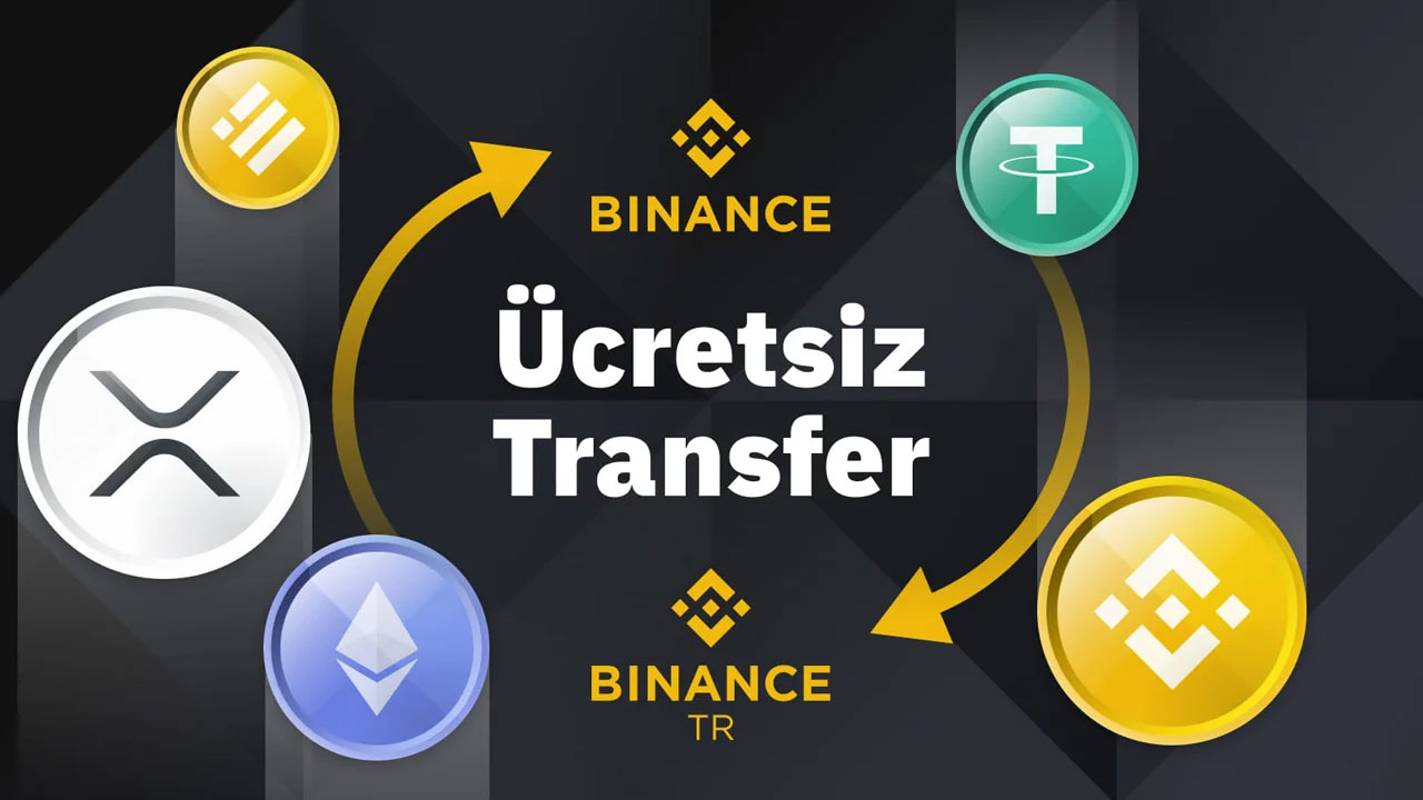 binance türkiye