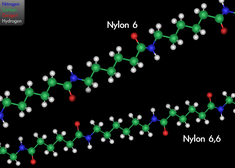 235px-Nylon6_and_Nylon_66.png