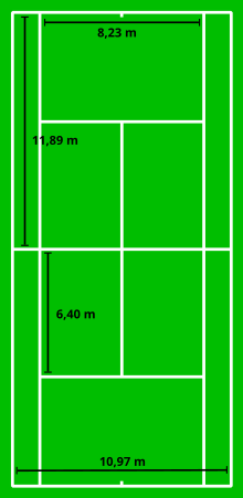 220px-Tennis_court_metric.svg.png