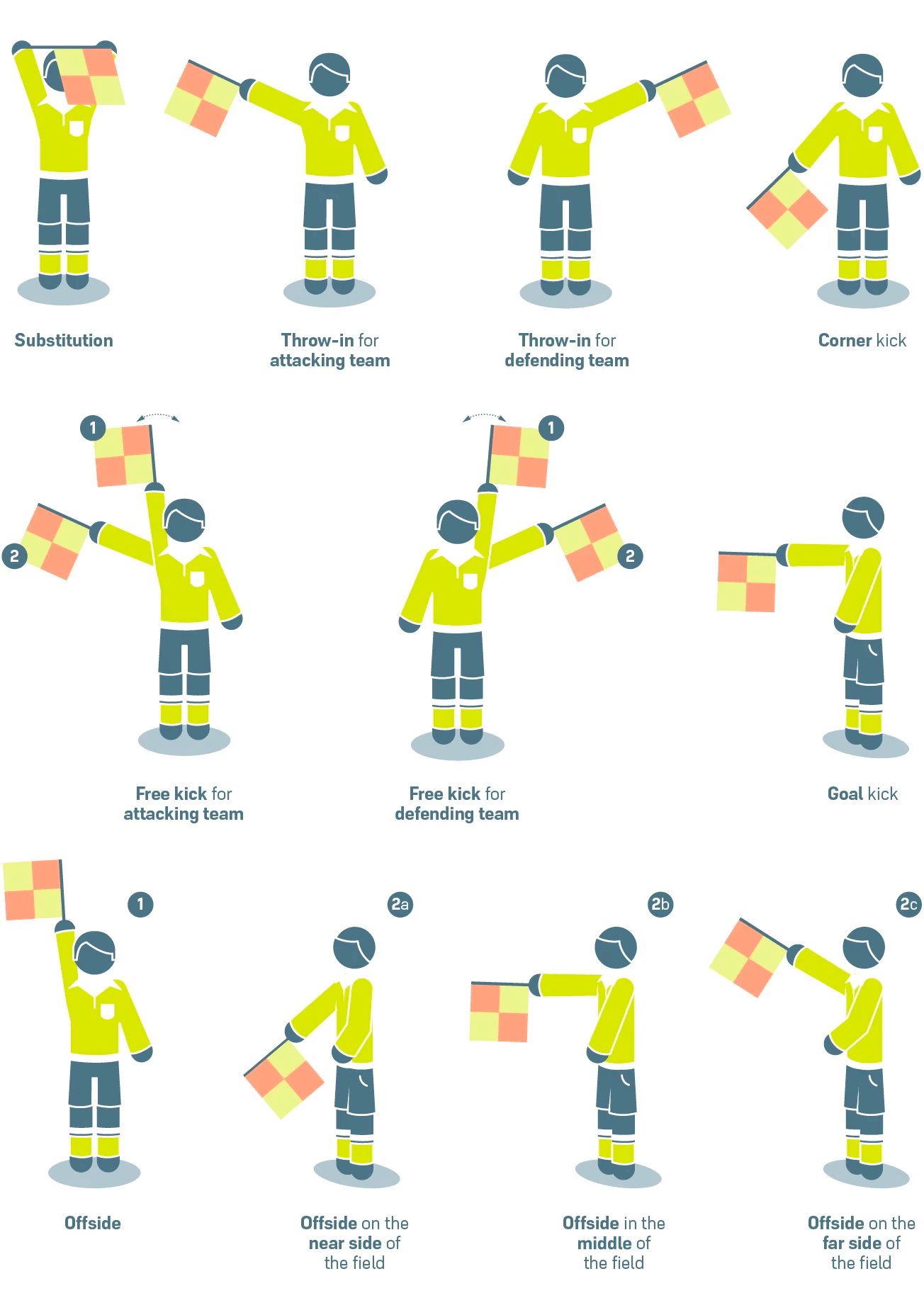 1640095024-the-other-match-officials-assistant-referee-signals-d.png
