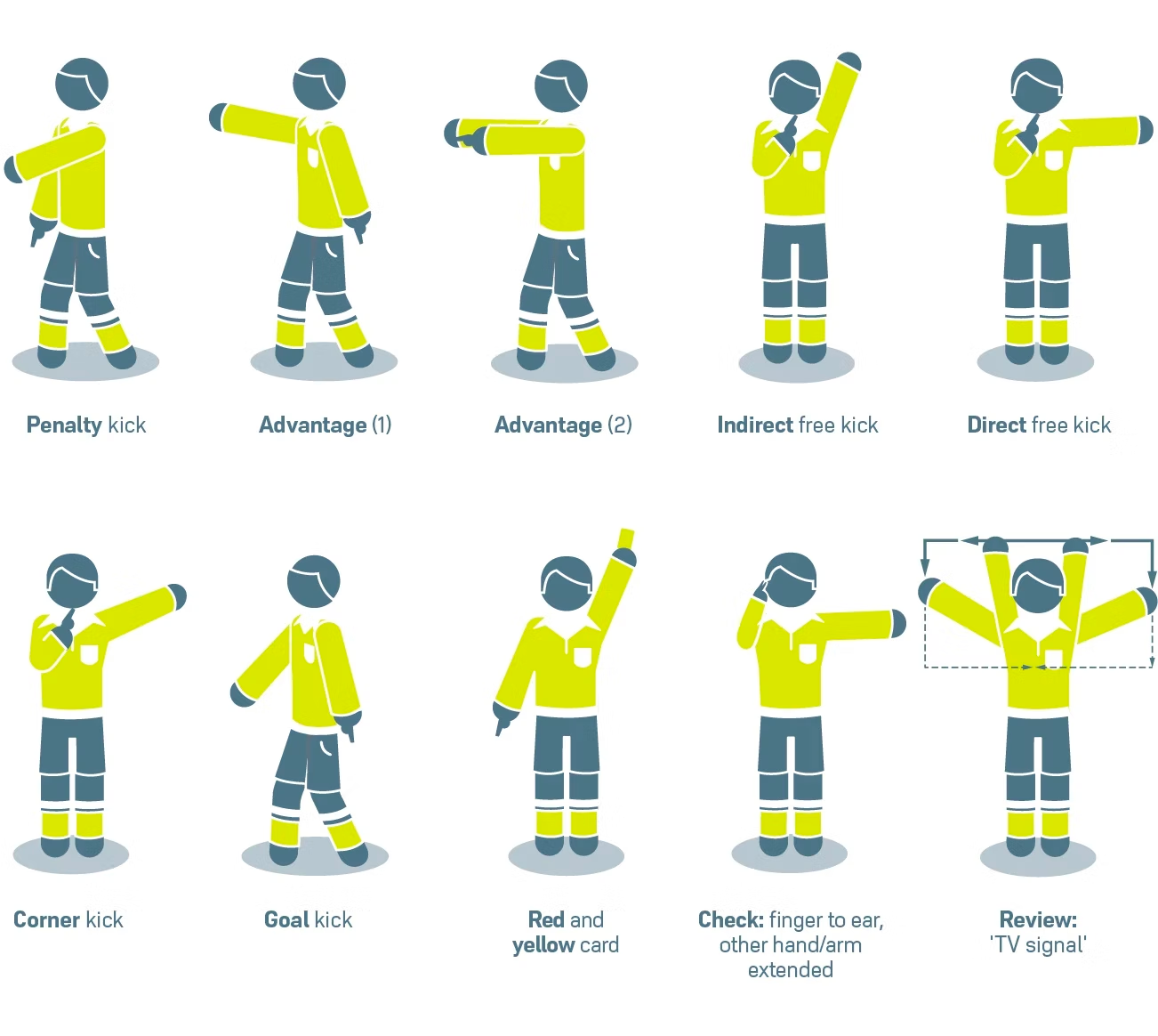 1654501124-ifab-referee-signals-cms-2.png